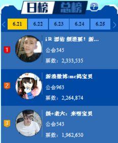 宋晨宇最新八卦爆料,揭秘娱乐圈背后的甜蜜秘密
